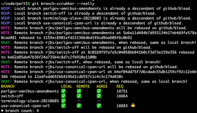 screenshot of branch scrubber